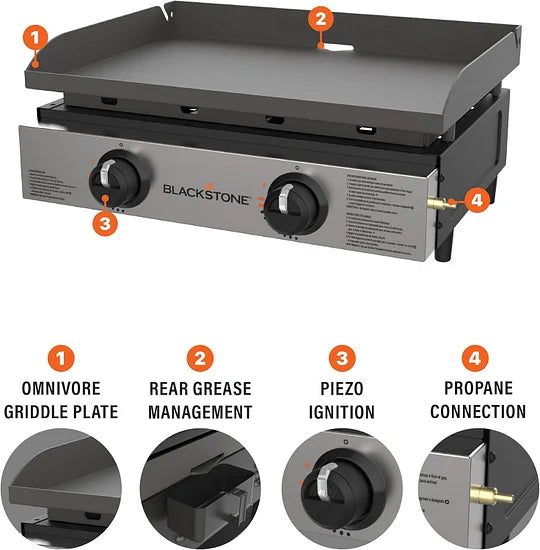Original Tabletop Griddle